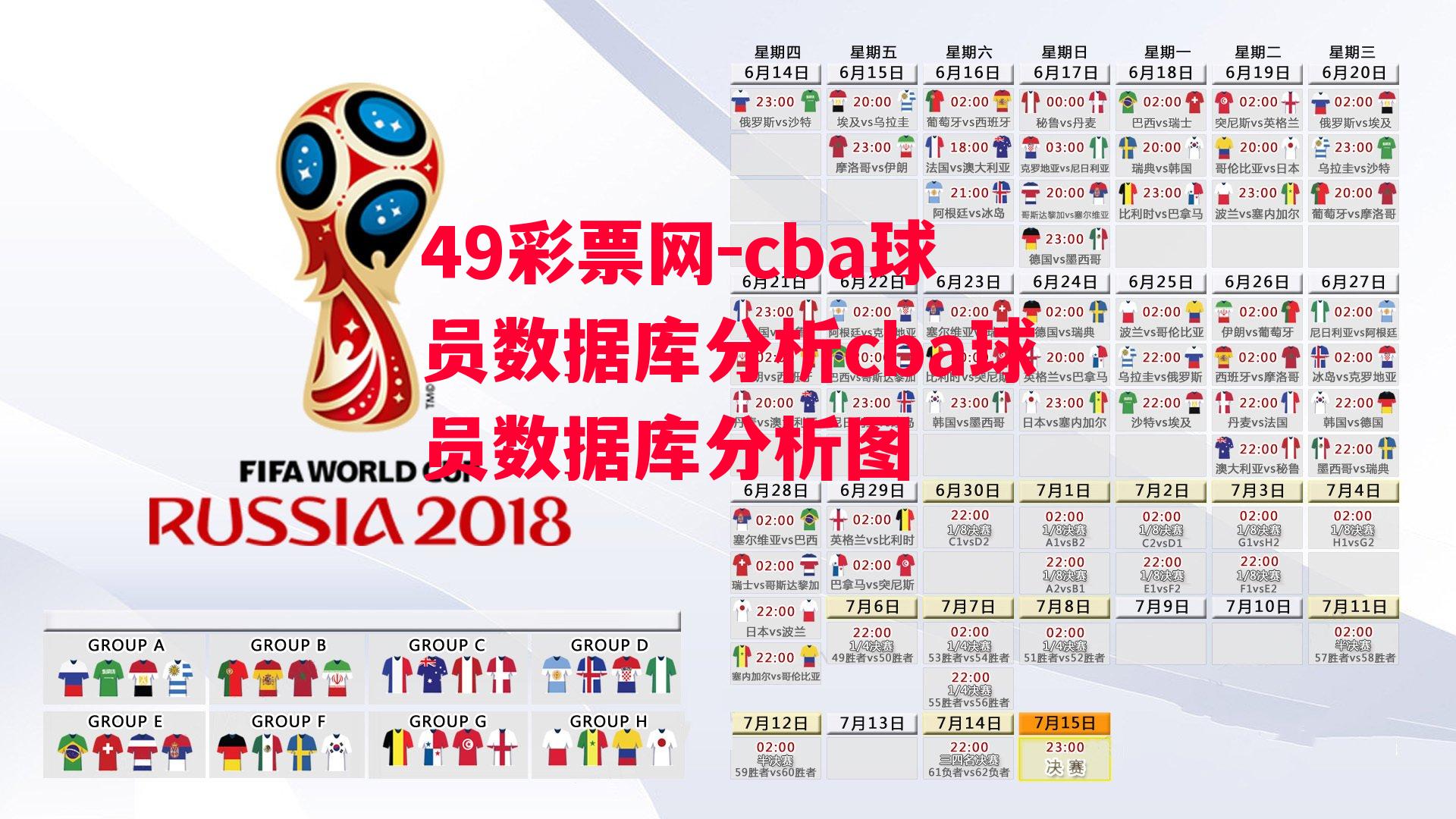 49彩票网-cba球员数据库分析cba球员数据库分析图